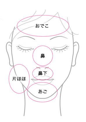 多汗症 警固皮ふ科クリニック 多汗症 警固皮ふ科クリニック